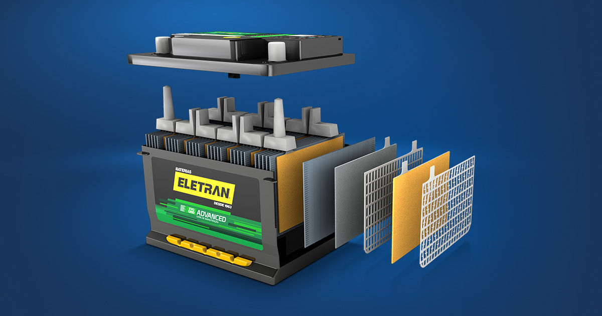 Baterias Eletran - Embalagem em 3D